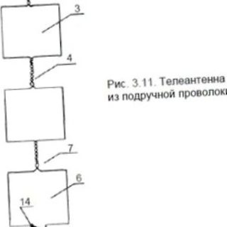 ne-takaja-uzh-premudrost_1.jpg